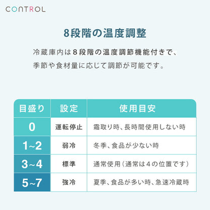 冷蔵庫 レトロ冷蔵庫 120L 2ドア 一人暮らし レトロ レトロカラー デザイン サブ 冷凍 冷蔵 おしゃれ かわいい アイボリー ミントグリーン 新生活 simplus シンプラス SP-120LRD2