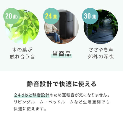 simplus 冷蔵庫 2ドア 140L 冷凍冷蔵庫 家庭用 冷凍庫 一人暮らし オフィス 右開き 新生活 マット加工 SP-140LD2 温度調整可 シンプラス 【メーカー1年保証】