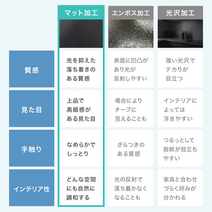 ペルチェ式 1ドア冷蔵庫 17L 超静音 低振動 軽量 コンパクト 温度調整 省エネ 右開き 仕切り サブ冷蔵庫 ミニ冷蔵庫 霜取り不要 おしゃれ 一人暮らし simplus シンプラス SP-17LPCH シンプル 小型
