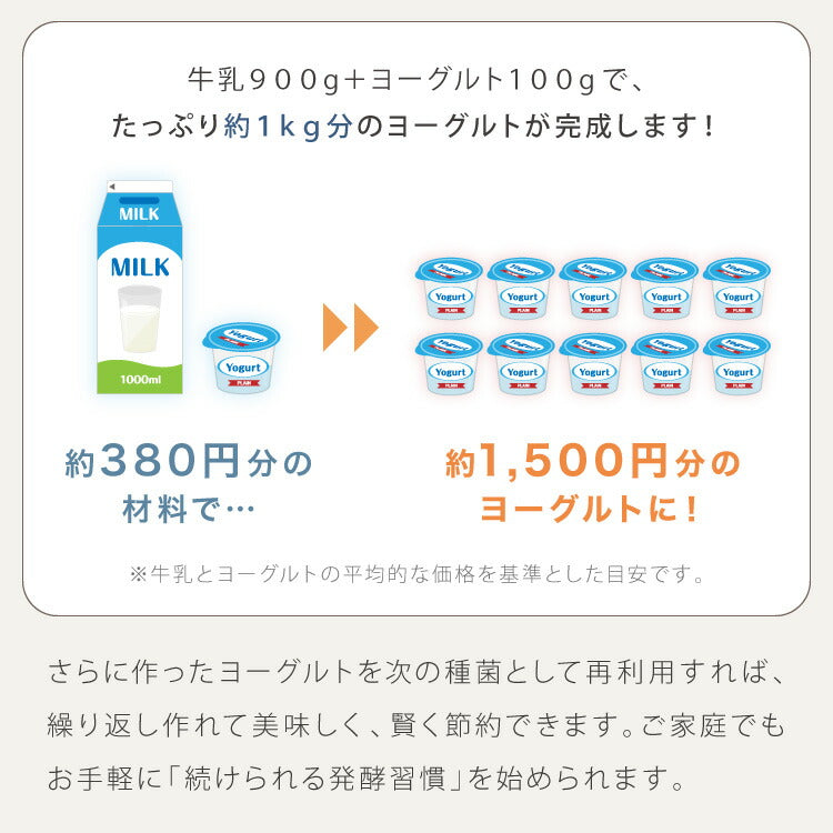 simplus ヨーグルトメーカー 牛乳パック ステンレススプーン付き 豆乳 サラダチキン フルーツビネガー 甘酒 納豆 麹 発酵食品 低温調理 温度設定 タイマー設定 手入れ簡単 シンプラス SP-YG01 【メーカー1年保証】