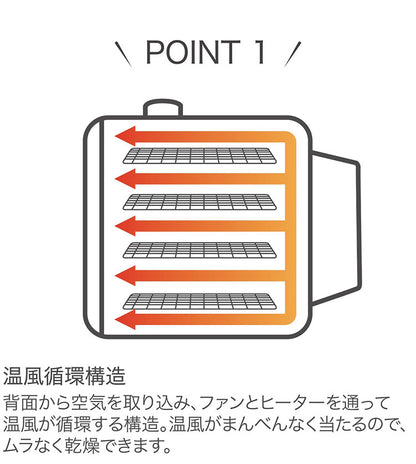 フードドライヤー ドライフルーツ 無添加 おやつ 食品乾燥機 ディハイドレーター ドライフード 干し ペットフード 発酵食品 もっと美味しくフードドライヤーDX RM-237H ROOMMATE