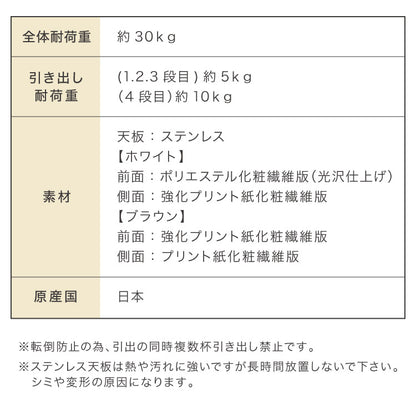キッチンカウンター ステンレス天板 90cm 他とは違う職人加工の超フラット背面仕上げ 日本製 完成品 W90×D44.5×H87cm 4段 レンジ台 カウンター テーブル 食器棚 キッチンボード 引き出し 間仕切り(代引不可)