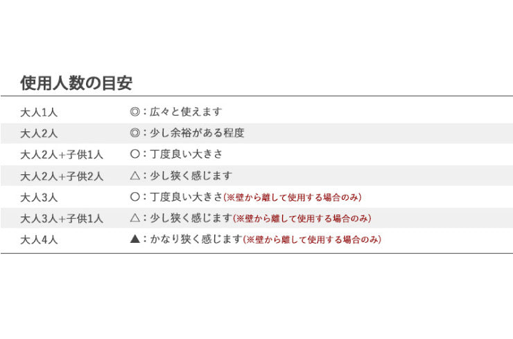 半円 ダイニングテーブル 天然木 木目調 テーブル 机 ダイニング 台所 キッチン カフェ風 北欧 ナチュラル おしゃれ 円卓(代引不可)