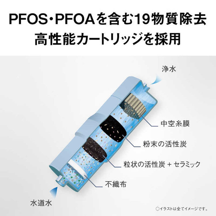 Panasonic パナソニック アルカリイオン整水器 据え置き型 コンパクト 浄水器 ろ過 カートリッジ 還元水素水 アルカリイオン水 PFOS/PFOA除去 水道水 整腸 管理医療機器 日本製 TK-AS32-W
