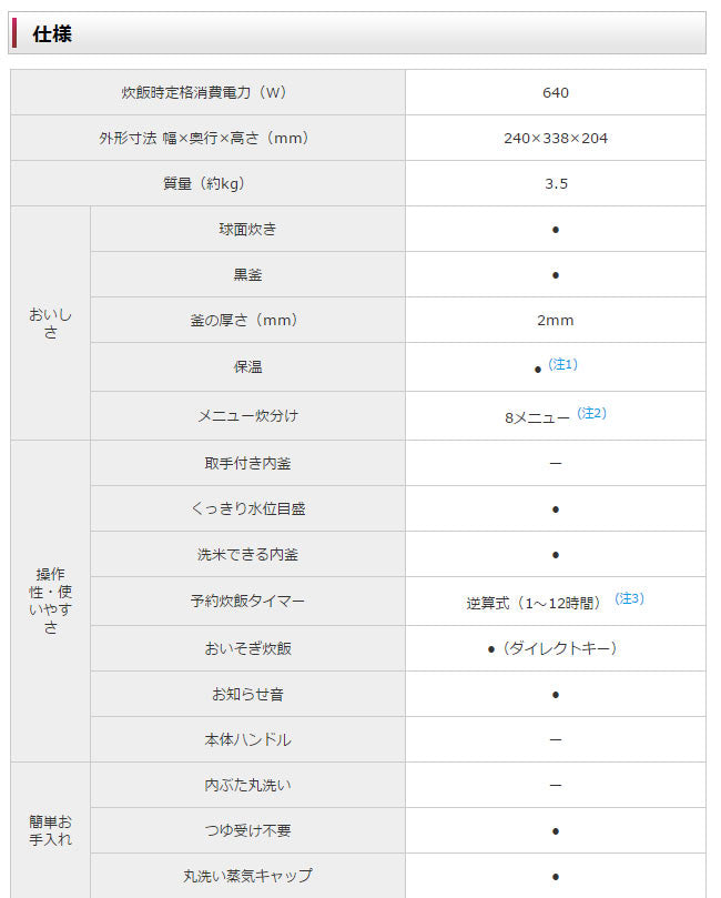シャープ ジャー炊飯器 5.5合 KS-S10J-S シルバー SHARP(代引不可)
