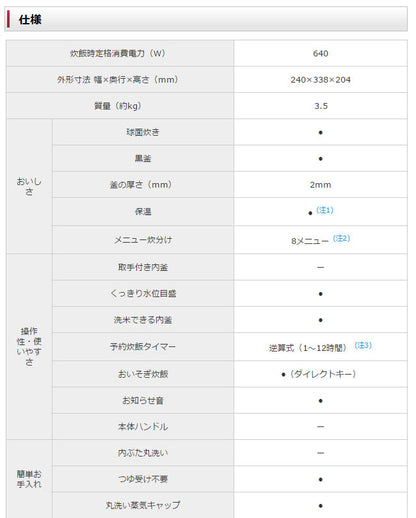 シャープ ジャー炊飯器 5.5合 KS-S10J-S シルバー SHARP(代引不可)
