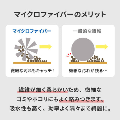 simplus モップ クリーナー 電動モップ 回転モップクリーナー LED付き 替えパッド付 強力 3種類パッド付き 自立 コードレス ツインモップ 水拭き 電動回転モップ SP-TRM01 シンプラス