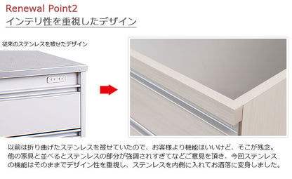 完成品 日本製 ステンレス キッチンカウンター 幅110 ホワイト カウンター キッチンカウンター レンジ台 レンジラック 大型レンジ対応 国産(代引不可)