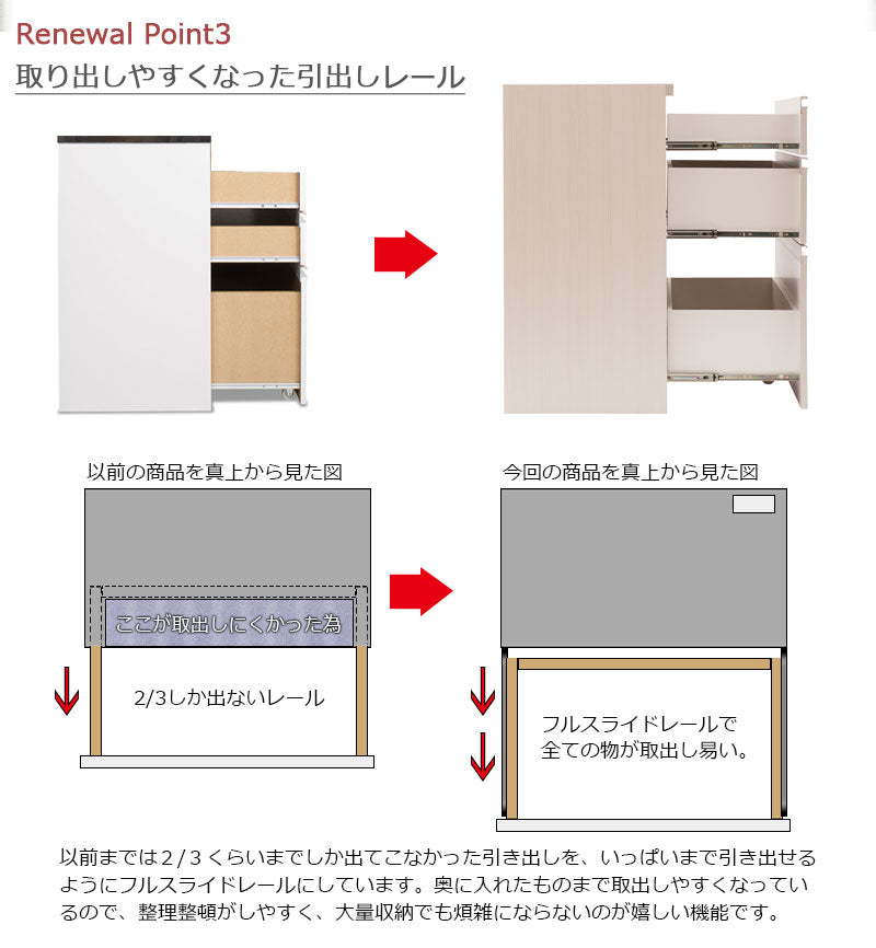 日本製 大川家具 ステンレス キッチンカウンター 幅110 上引き出し3杯 木目調 ナチュラル カウンタ― レンジ台 レンジラック 大容量 薄茶 北欧(代引不可)