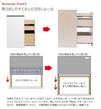 日本製 大川家具 ステンレス キッチンカウンター 幅110 上引き出し3杯 木目調 ナチュラル カウンタ― レンジ台 レンジラック 大容量 薄茶 北欧(代引不可)
