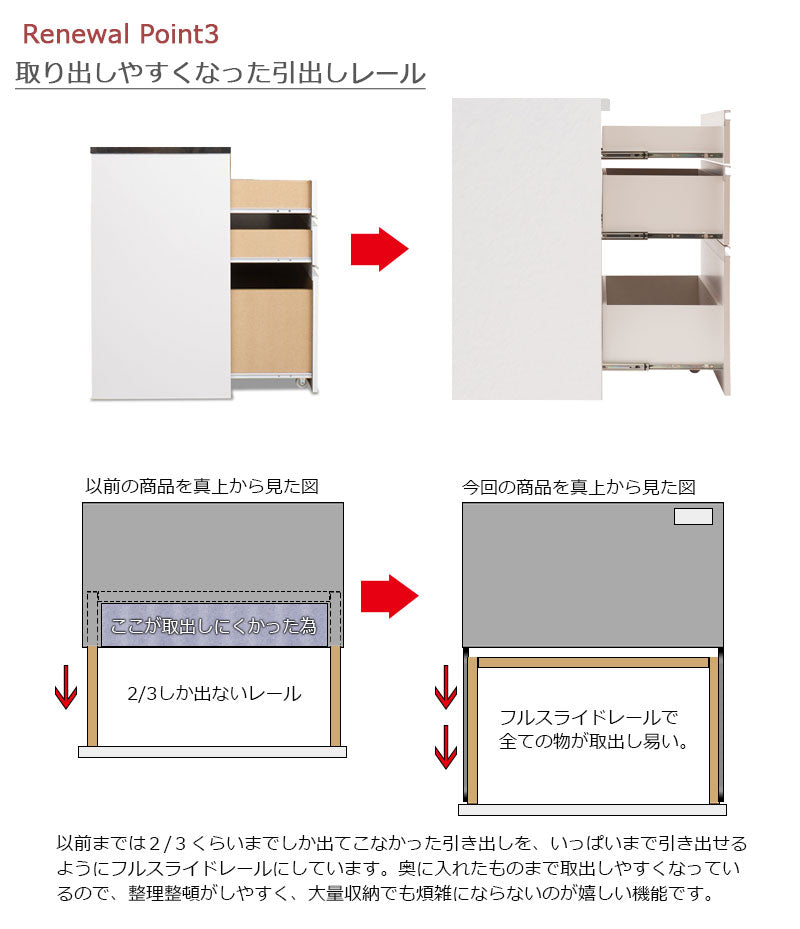 日本製 完成品 大川家具 ステンレス キッチン カウンタ― 幅110 大容量 食器棚 3段 収納 艶出しホワイトレンジ台 レンジラック おしゃれ 国産(代引不可)