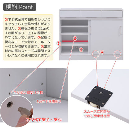 SIRO 引戸式カウンター下収納キャビネット 幅110 ハイグロスホワイト キッチン キッチン収納 引き戸 食器収納 食器棚 ラック 可動棚 間仕切り 木製 ストッカー 台所 A4ファイル収納(代引不可)