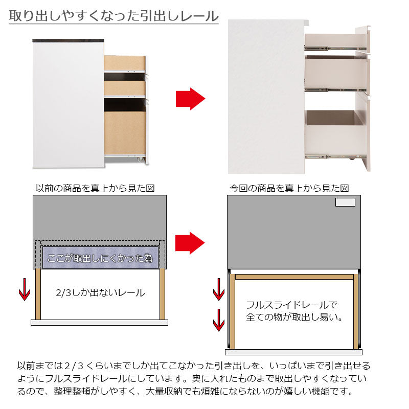 日本製 完成品 幅110.5 キッチンカウンター レンジ台 ホワイトウォッシュ 木目調 木製 食器棚 レンジボード キッチンボード おしゃれ 北欧 鏡面仕上げ 引き出し ワイド 大容量 カウンター(代引不可)