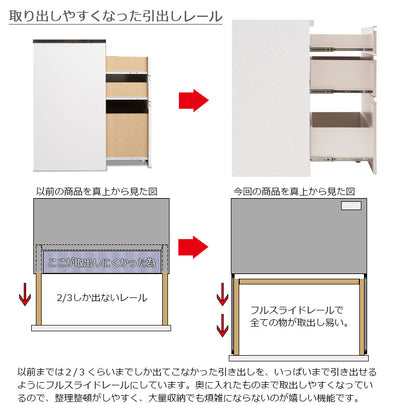 日本製 完成品 キッチンカウンター 幅110.5 マリンナチュラル アンティーク 北欧 カウンター 引き出し キャスター付き 鏡面仕上げ 木製 木目調 おしゃれ 北欧 大容量 国産 ワイド 収納(代引不可)