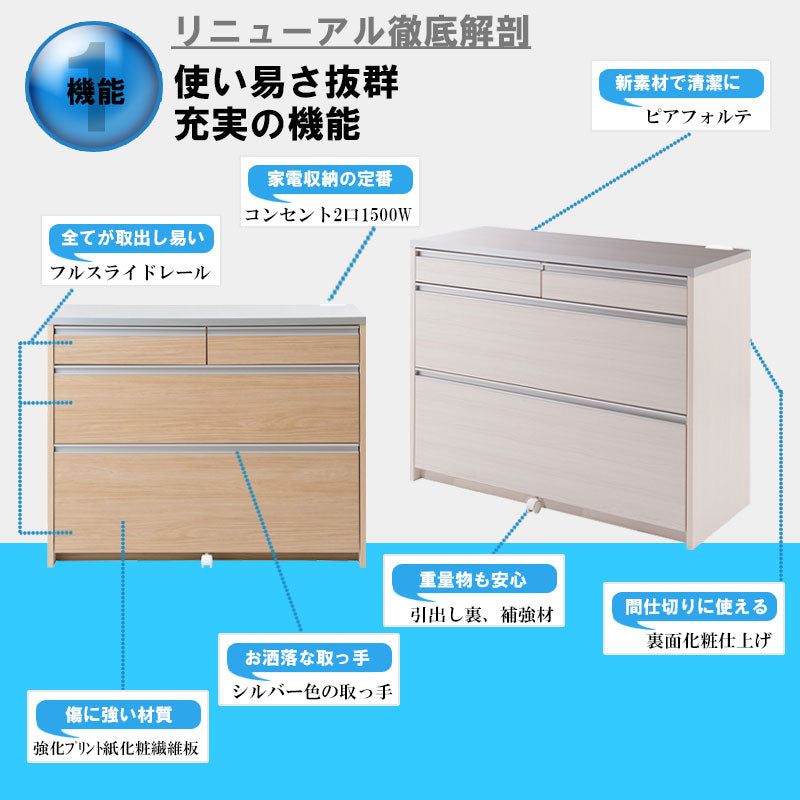 日本製 完成品 キッチンカウンター 幅110.5 マリンナチュラル アンティーク 北欧 カウンター 引き出し キャスター付き 鏡面仕上げ 木製 木目調 おしゃれ 北欧 大容量 国産 ワイド 収納(代引不可)
