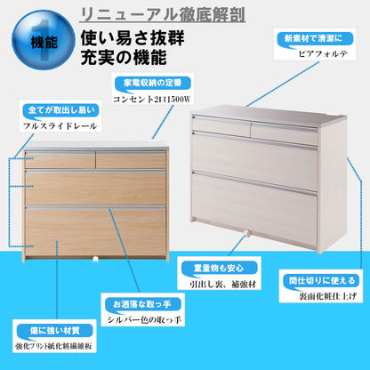 日本製 完成品 キッチンカウンター 幅110.5 マリンナチュラル アンティーク 北欧 カウンター 引き出し キャスター付き 鏡面仕上げ 木製 木目調 おしゃれ 北欧 大容量 国産 ワイド 収納(代引不可)