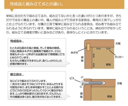 完成品 日本製 カウンター下 デスク 幅120 ホワイト 白 大容量 収納 目隠し 食器棚 アンティーク おしゃれ 北欧 キッチン 国産 作業机 机(代引不可)