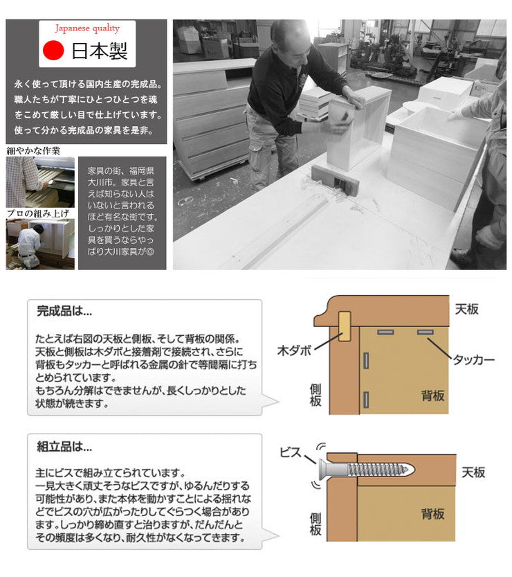 日本製 キッチンカウンター 幅110cm ホワイトウォッシュ 収納型タイプ 完成品 組み立て不要 レンジ台 レンジラック 食器棚(代引不可)