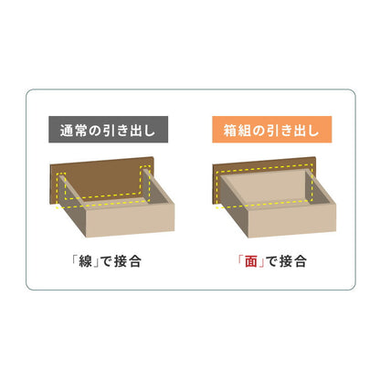 キッチンワゴン 完成品 幅50cm キャスター付き 天然木 ルーバーキッチンワゴン 大容量 引出し収納 扉収納 キッチンカウンター キャビネット 棚 ラック ワゴン 作業台 木製 ルーバー扉(代引不可)
