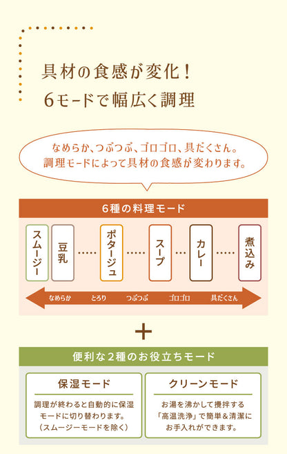 ピーコック魔法瓶 マルチスープポット スープメーカー ポタージュ 豆乳 スムージー 自動調理器 自動調理ポット 自動調理 離乳食 全自動 自動洗浄 保温 お手入れ簡単 レシピ付き WXA-07 Peacock