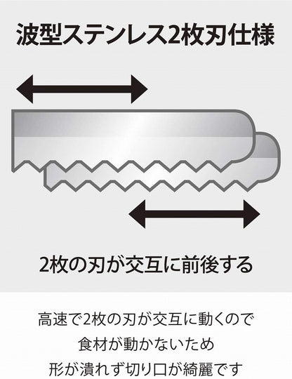ブラックアンドデッカー Black+Decker 電動ブレッド&マルチナイフ FEL150W