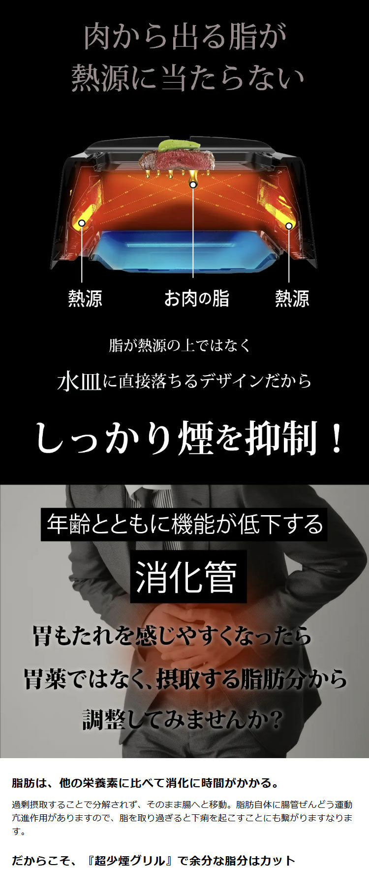GLAMP 新型 超少煙グリルDX 遠赤外線 減煙 煙が少ない 煙が出にくい 室内 焼き魚 焼肉 焼き鳥 おうち焼肉 ホットプレート コンロ グランプ スモークレス お手入れ簡単 電気 ヘルシー おしゃれ SG03