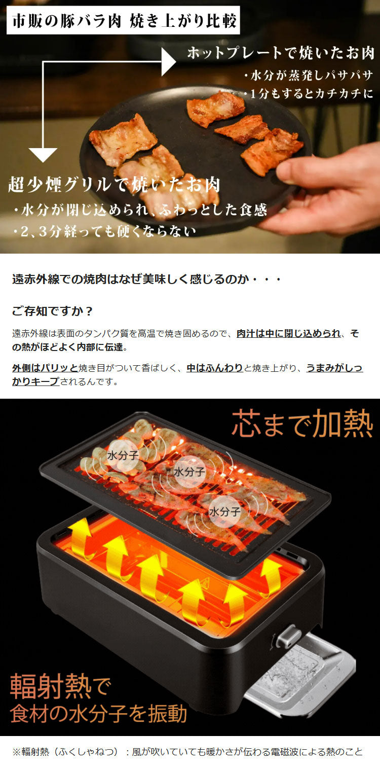 GLAMP 新型 超少煙グリルDX 遠赤外線 減煙 煙が少ない 煙が出にくい 室内 焼き魚 焼肉 焼き鳥 おうち焼肉 ホットプレート コンロ グランプ スモークレス お手入れ簡単 電気 ヘルシー おしゃれ SG03
