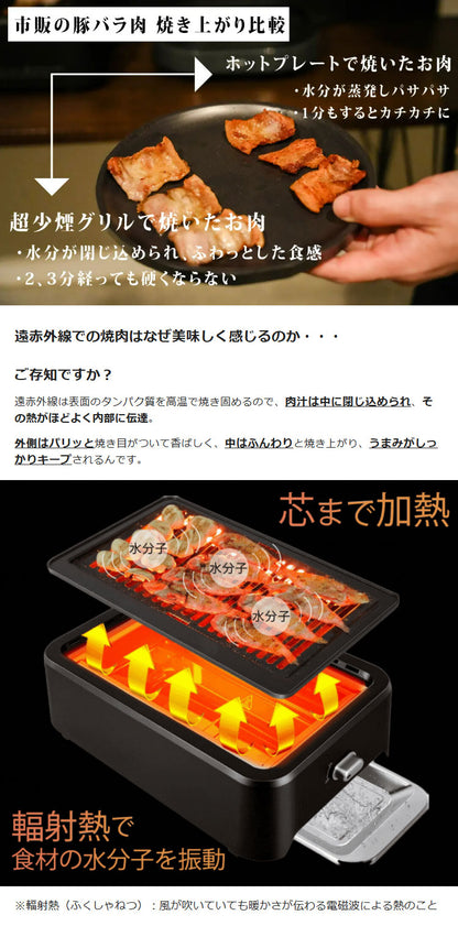 GLAMP 新型 超少煙グリルDX 遠赤外線 減煙 煙が少ない 煙が出にくい 室内 焼き魚 焼肉 焼き鳥 おうち焼肉 ホットプレート コンロ グランプ スモークレス お手入れ簡単 電気 ヘルシー おしゃれ SG03