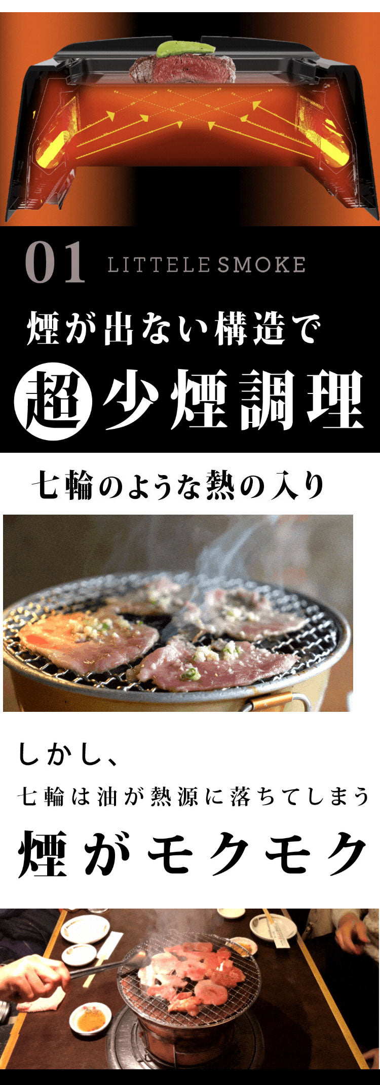 GLAMP 新型 超少煙グリルDX 遠赤外線 減煙 煙が少ない 煙が出にくい 室内 焼き魚 焼肉 焼き鳥 おうち焼肉 ホットプレート コンロ グランプ スモークレス お手入れ簡単 電気 ヘルシー おしゃれ SG03