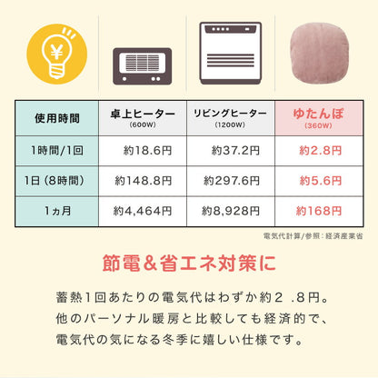湯たんぽ フランネル素材 かわいい 充電式 電気湯たんぽ 充電式湯たんぽ コードレス湯たんぽ エコ 電気あんか 繰り返し使える 電気あんか ギフト プレゼント スリーアップ THREEUP EWT-2162