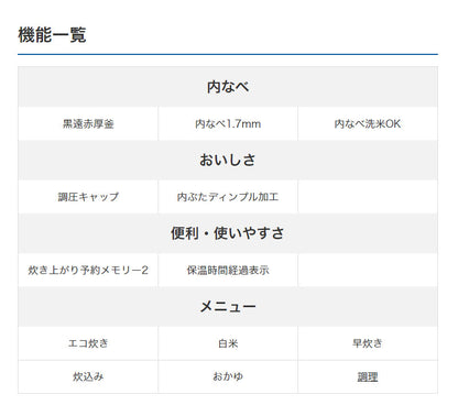 タイガー魔法瓶 マイコン炊飯ジャー 炊きたて 5.5合 JBH-G101W 炊飯器 マイコン式 一人暮らし 炊飯器 黒遠赤厚釜 お釜 エコ炊き