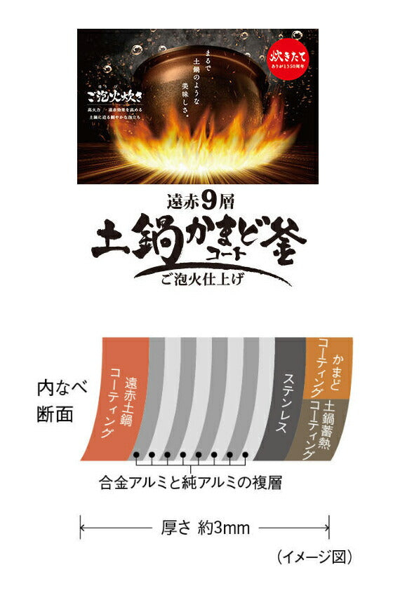 タイガー魔法瓶 圧力IHジャー炊飯器 3.5合炊き JPD-G060WG オーガニックホワイト タイガー ご泡火炊き 炊飯器 炊飯ジャー