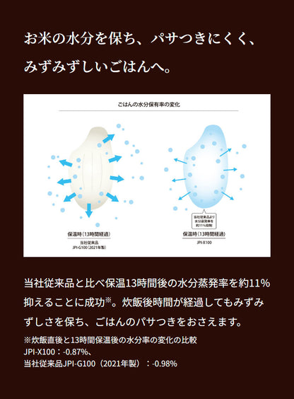 タイガー魔法瓶 圧力IHジャー炊飯器 5.5合炊き 炊飯器 炊飯ジャー ご泡火炊きフォグブラック JPI-X100KX 炊飯 圧力IH炊飯器 ブラック