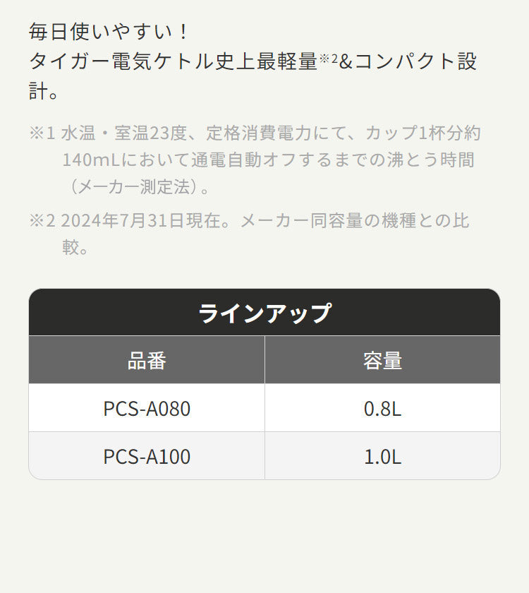 電気ケトル 0.8L ホワイト タイガー魔法瓶 タイガー TIGER PCS-A080W スピード沸とう QUICK&SAFE+ 使いやすい