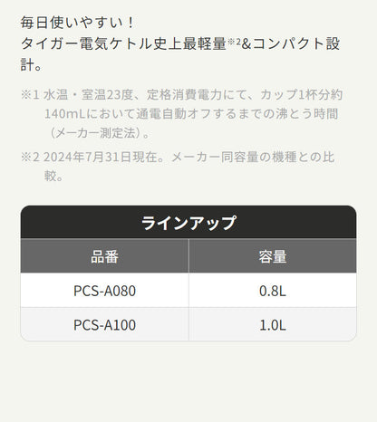 電気ケトル 0.8L ホワイト タイガー魔法瓶 タイガー TIGER PCS-A080W スピード沸とう QUICK&SAFE+ 使いやすい