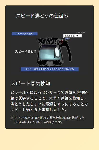 電気ケトル 0.8L ホワイト タイガー魔法瓶 タイガー TIGER PCS-A080W スピード沸とう QUICK&SAFE+ 使いやすい