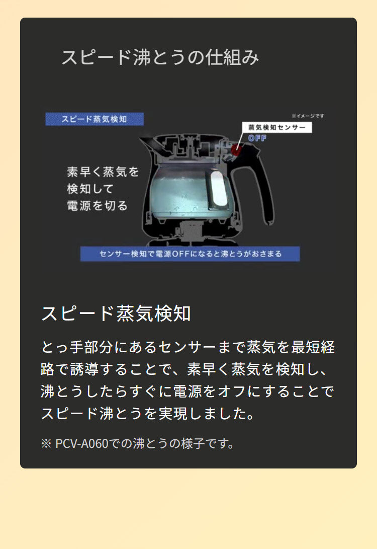 蒸気レス電気ケトル 0.6L マットホワイト タイガー魔法瓶 タイガー TIGER PCV-A060WM スピード沸とう QUICK&SAFE+ 安全設計