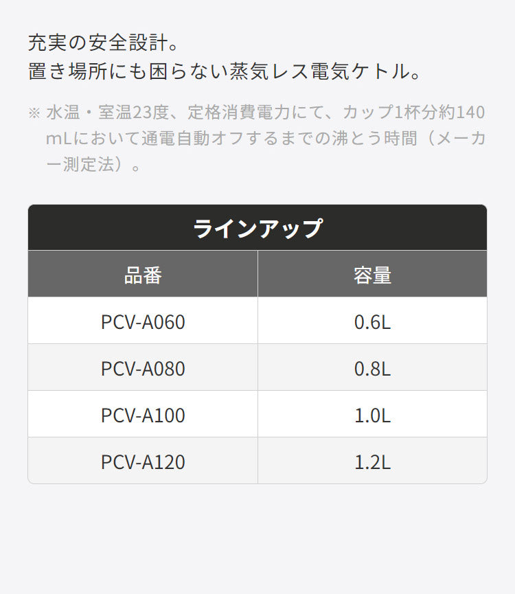 蒸気レス電気ケトル 0.6L ナイトブラック タイガー魔法瓶 タイガー TIGER PCV-A060KN スピード沸とう QUICK&SAFE+ 安全設計