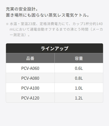 蒸気レス電気ケトル 0.8L ナイトブラック タイガー魔法瓶 タイガー TIGER PCV-A080KN スピード沸とう QUICK&SAFE+ 安全設計