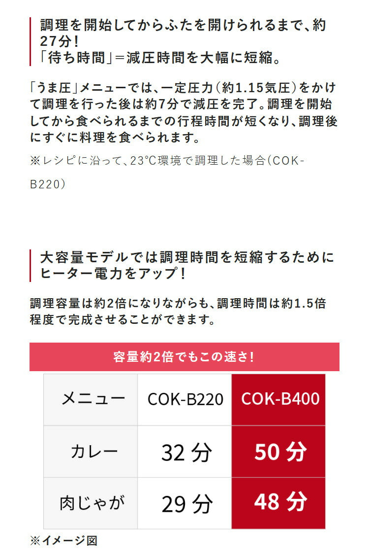 タイガー COOKPOT クックポット 1台11役 うま圧 電気圧力鍋 電気調理鍋 容量 1.4L 炊飯容量 3合 マットブラック COK-B220KM