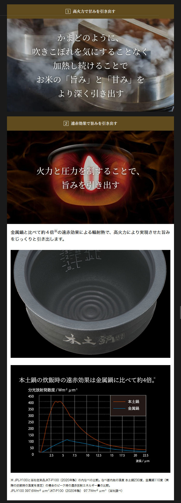 タイガー TIGER 土鍋圧力IHジャー炊飯器 土鍋ご泡火炊き 5.5合 エボニーブラック 本土鍋 遠赤 高火力 炊き分け 少量旨火 玄米 雑穀 麦飯 おこげ お手入れ簡単 甘味 JPL-Y100KG プレミアムモデル