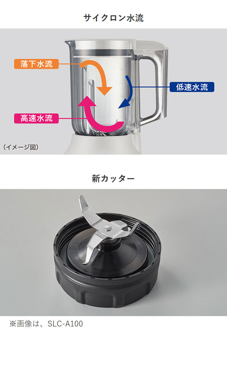 TIGER タイガー ミキサー ブレンダー ジューサー TIGER EDGE 1L スムージー ハイパワー パワフル 砕氷 冷凍 コンパクト 樹脂製カップ ロック 取り外し 食洗器 SLC-B100