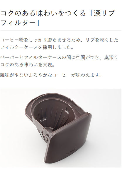 タイガー魔法瓶 コーヒーメーカー ドリップ式 シャワードリップ スリム コンパクト ガラス製 深リブ コク 食洗器対応 お手入れ簡単 着脱タンク 給水 ADC-H060TD