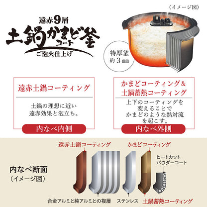 TIGER タイガー 圧力IHジャー炊飯器 ご泡火炊き エントリーモデル 5.5合 土鍋コート 炊き分け 極うま 少量 冷凍 おにぎり 分づき米 玄米 雑穀 麦飯 調理 圧力クリーニング JRI-S100WO オフホワイト