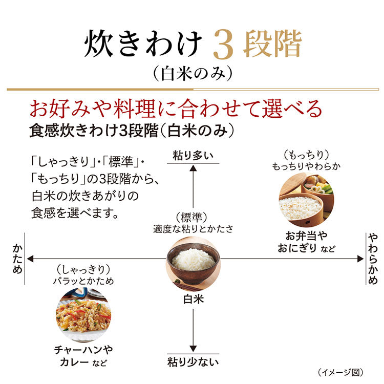 TIGER タイガー 圧力IHジャー炊飯器 ご泡火炊き エントリーモデル 1升 土鍋コート 炊き分け 極うま 少量 冷凍 おにぎり 分づき米 玄米 雑穀 麦飯 調理 圧力クリーニング JRI-S180KO オフブラック