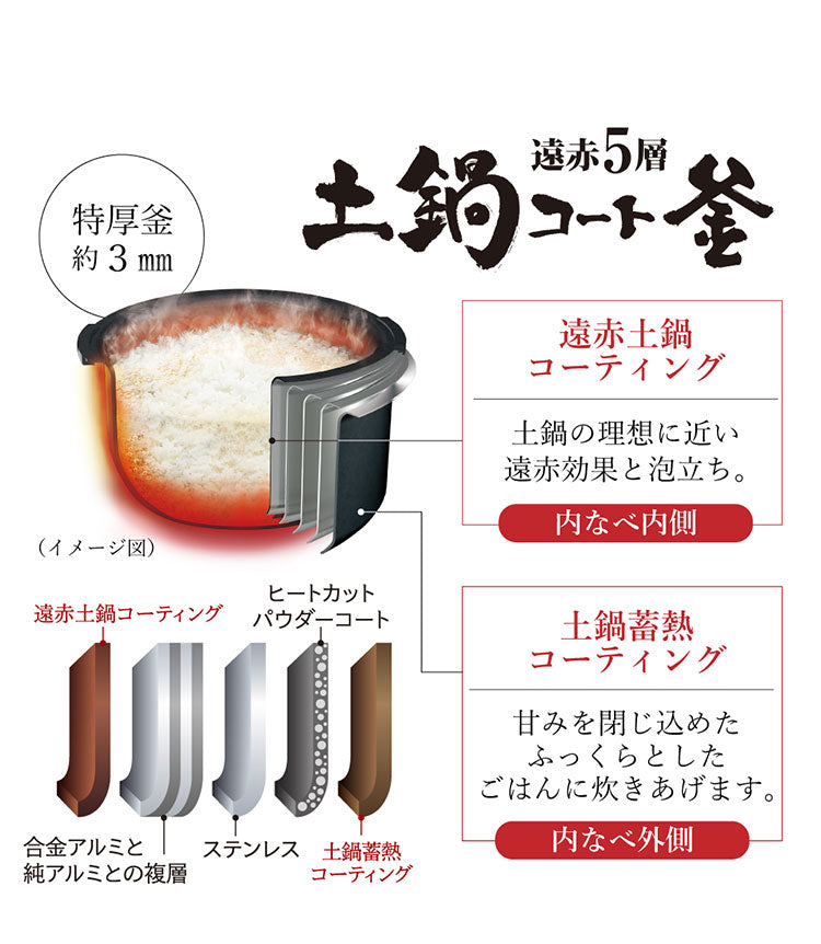 TIGER タイガー 圧力IHジャー炊飯器 炊きたて 5.5合 土鍋蓄熱コート 極うま 少量 冷凍 おにぎり 分づき米 玄米 雑穀 麦飯 GABA 調理 圧力クリーニング お手入れ簡単 JRI-T100K ブラック