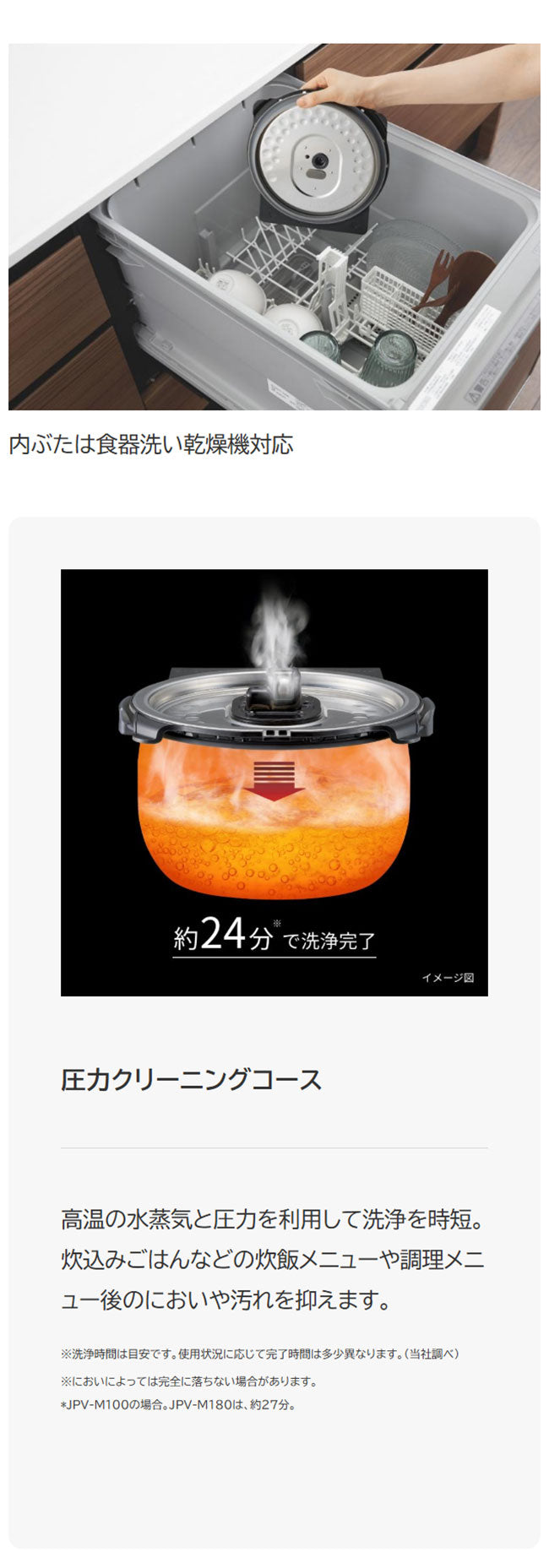TIGER タイガー魔法瓶 圧力IHジャー炊飯器 5.5合 炊きたて JPV-M100WG 遠赤3層土鍋蓄熱コート釜 時短調理 スロー調理 無水調理 少量高速 旨火 麦飯 GABA 玄米 分づき グロスホワイト