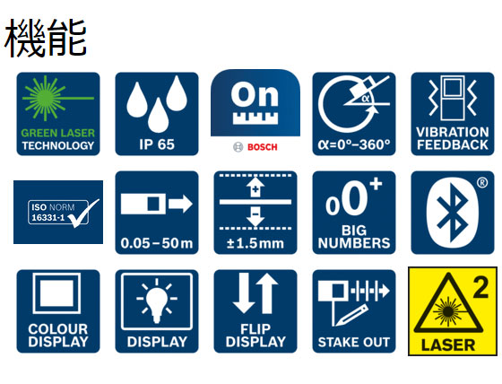 BOSCH ボッシュ データ転送グリーンレーザー距離計 GLM5027CG 記録 スピーディー 防じん 防水性能 IP65 衝撃 吸収