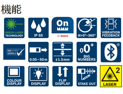 BOSCH ボッシュ データ転送グリーンレーザー距離計 GLM5027CG 記録 スピーディー 防じん 防水性能 IP65 衝撃 吸収