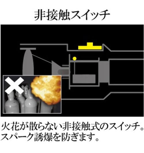 ナイトスター DDSNS3GR 発電式LEDライト 発電式 発電 LEDライト 災害 電池不要 防水 氷点下 震災 緊急用 日本製 軍用 護身用 LED 車載用 ライト 停電 ハンディライト 地震対策 台風 釣り アウトドア